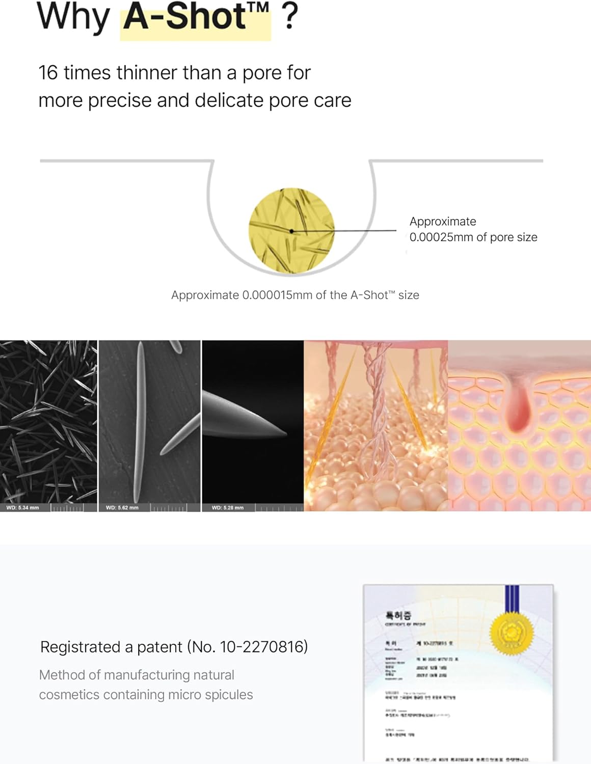 Vita-A Retinal Shot Tightening Booster